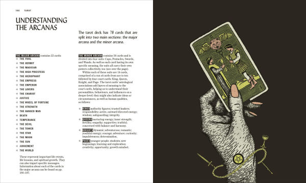 The Book of Witchcraft: Complete Guide