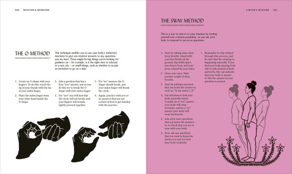 The Book of Witchcraft: Complete Guide