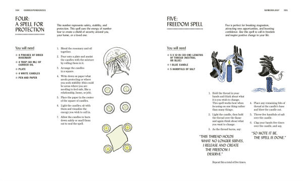 The Book of Witchcraft: Complete Guide