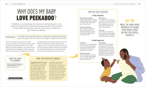 What's My Baby Thinking?: Practical Child Psychology for Modern Parents
