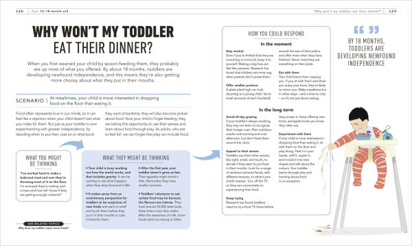 What's My Baby Thinking?: Practical Child Psychology for Modern Parents