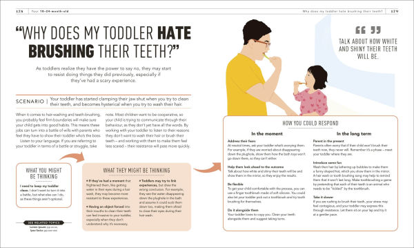 What's My Baby Thinking?: Practical Child Psychology for Modern Parents