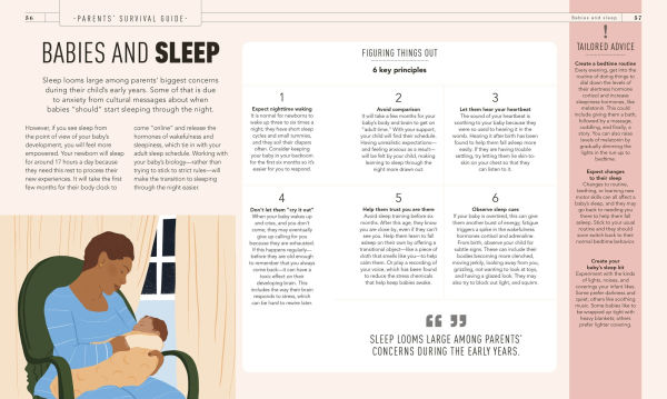 What's My Baby Thinking?: Practical Child Psychology for Modern Parents