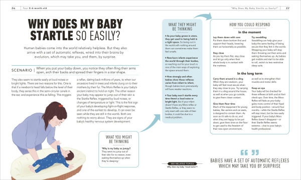 What's My Baby Thinking?: Practical Child Psychology for Modern Parents