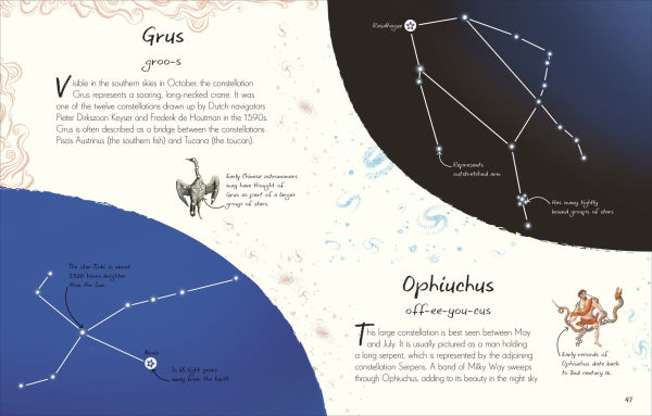An Anthology of Stargazing: A Collection Stars and Constellations