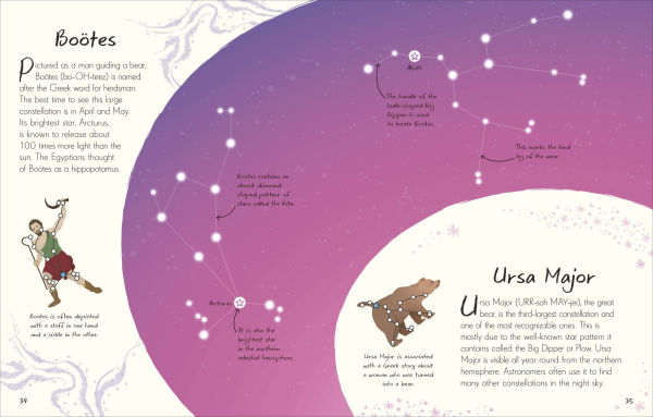 An Anthology of Stargazing: A Collection Stars and Constellations