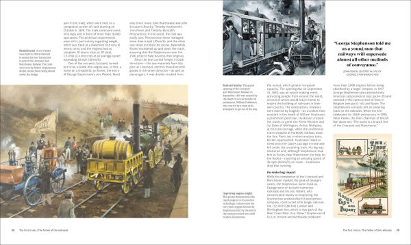 the Rise of Railroad: How Trains Changed World