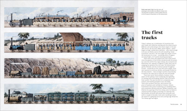 the Rise of Railroad: How Trains Changed World