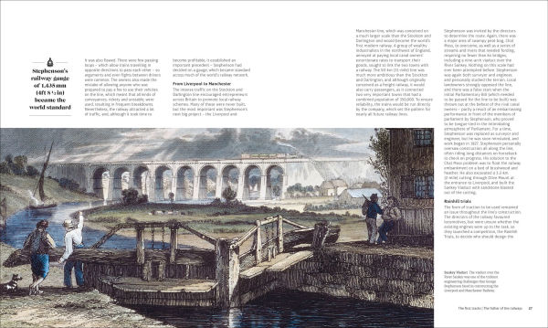 the Rise of Railroad: How Trains Changed World