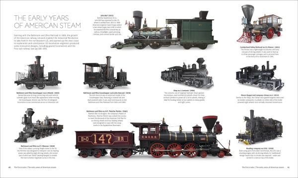 the Rise of Railroad: How Trains Changed World