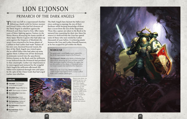 Warhammer 40,000 Character Encyclopedia