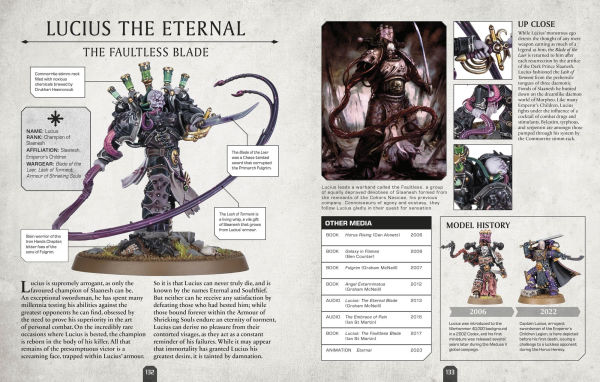 Warhammer 40,000 Character Encyclopedia
