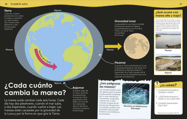 Â¿Sabias que? Oceanos (Did You Know? Ocean)