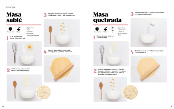Curso de cocina: Postres