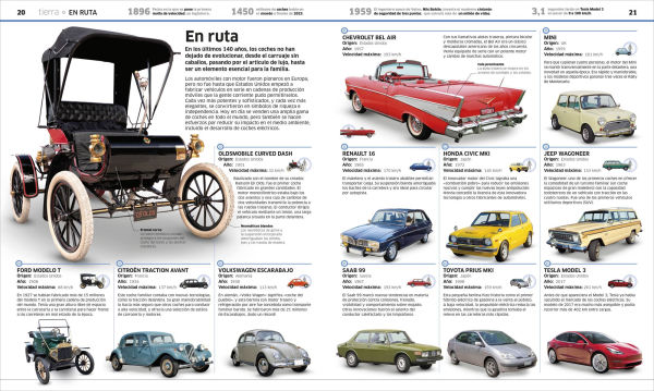 Transportes (Knowledge Encyclopedia Transport): Coches, trenes, barcos y aviones como nunca antes los habias visto