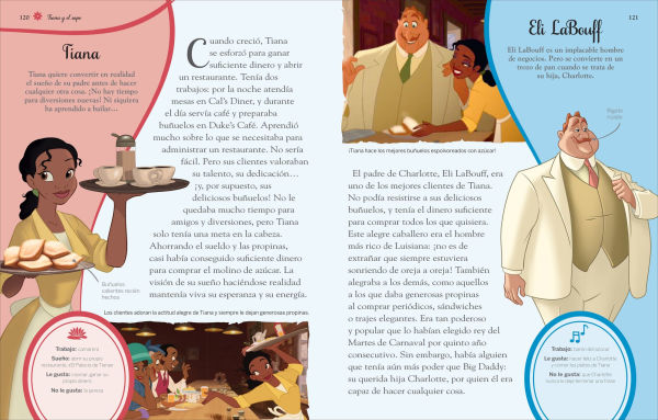 Disney Princesa Guia magica de personajes (Enchanted Character Guide)