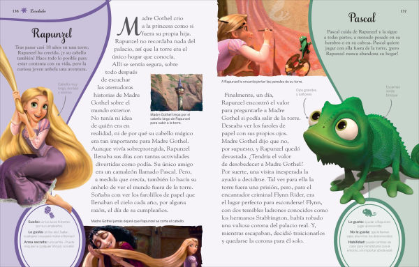 Disney Princesa Guia magica de personajes (Enchanted Character Guide)