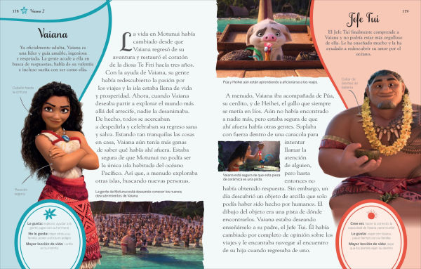 Disney Princesa Guia magica de personajes (Enchanted Character Guide)