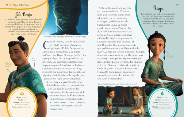 Disney Princesa Guia magica de personajes (Enchanted Character Guide)