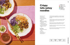 Alternative view 3 of 20-minute Air Fryer: Easy High-Protein Meals Under 600 Calories