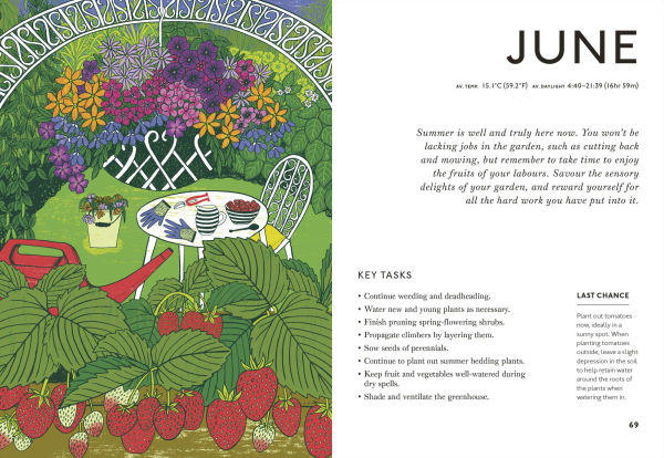 Your Gardening Year: What to Do When, Every Month of the Year