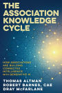 The Association Knowledge Cycle: How Associations are Building Connected Intelligence with Generative AI