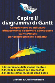 Title: Capire il Diagramma di Gantt, Author: Olivier Rebiere