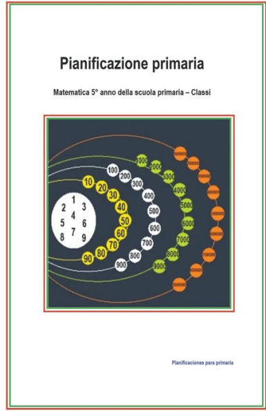 Pianificazione primaria