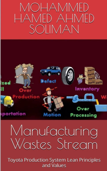 Manufacturing Wastes Stream: Toyota Production System Lean Principles and Values