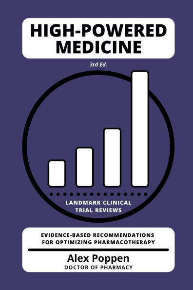 High-Powered Medicine: Landmark Clinical Trial Reviews