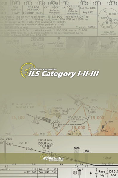 ILS Category 1 2 3