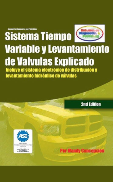 Sistema Tiempo Variable y Levantamiento del Vï¿½lvulas Explicado