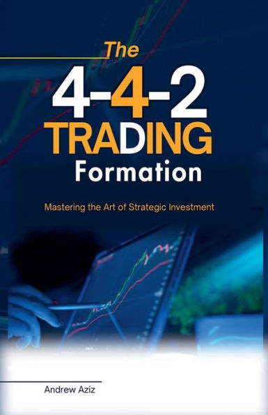 the 4-4-2 Trading Formation: Mastering art of Strategic Investment