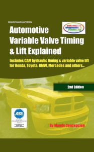 Title: Automotive Variable Valve Timing & Lift Explained, Author: Mandy Concepcion