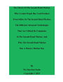 What Is The Future Of The Second-Hand Market And The Advanced Technologies That Are Utilized In The Second-Hand Market