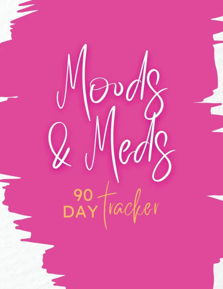 My Moods And Meds Tracker: Taking things one spoon at a time