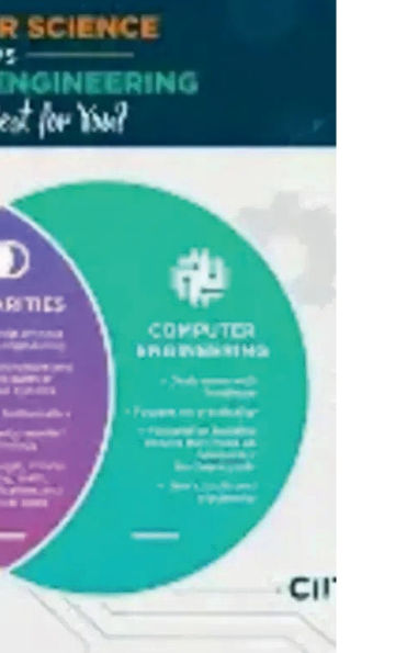 Cyber Attacks Control: Prevent From Cyber Attacks