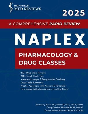 2025 NAPLEX - Pharmacology & Drug Classes: A Comprehensive Rapid Review