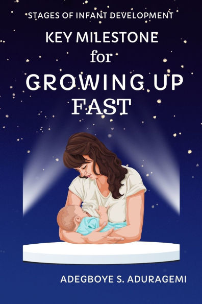 Key Milestones for Growing Up Fast: Essential Insights Tracking and Supporting Your Baby's Development the first 6 months