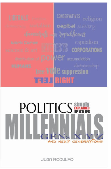Politics simply explained: For Millennials, Gens XYZ and Future Generations