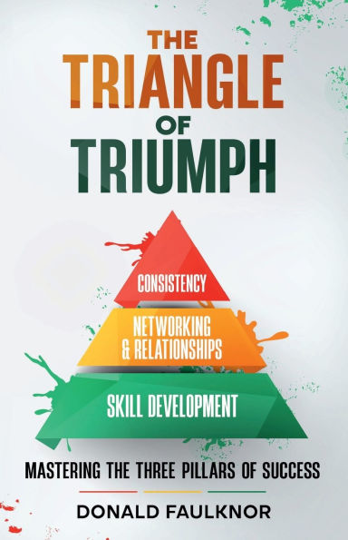 The Triangle of Triumph: Mastering the Three Pillars of Success