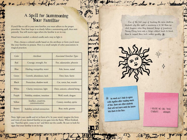 The Grimoire of Agatha Harkness: A Magical History and Spellbook