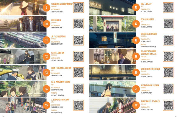 Destination Anime!: An Anime Lover's Guide to Tokyo