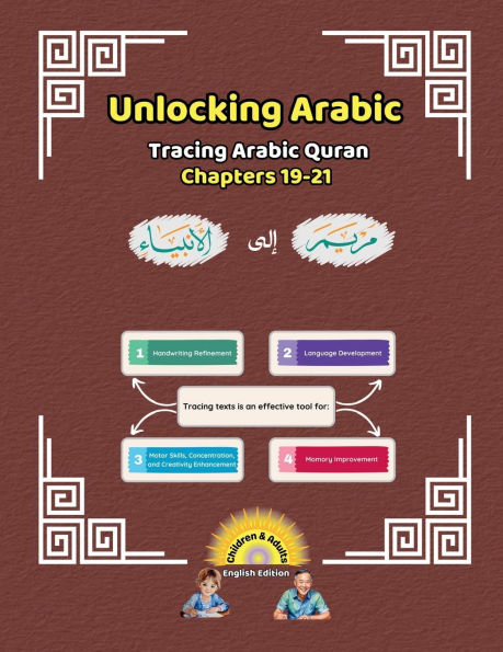 Unlocking Arabic: Tracing Arabic Quran Chapters 22-24 (Left to Right Edition):