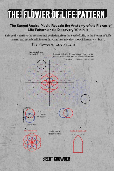 The Flower of Life Pattern: The Sacred Vesica Piscis Reveals the Anatomy of the Flower of Life Pattern and a Discovery Within It