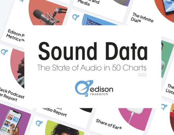 Sound Data: The State of Audio in 50 Charts 2023