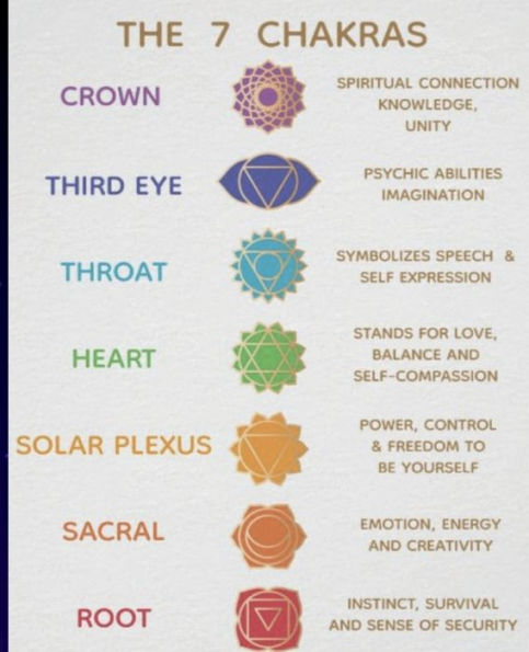 7 chakras notebook