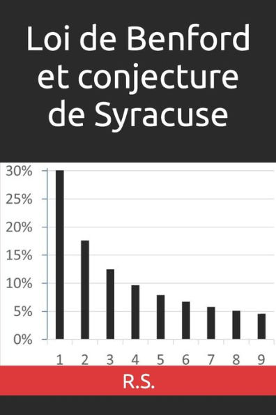 Loi de Benford et conjecture de Syracuse