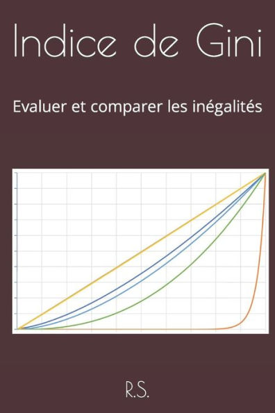 Indice de Gini: Evaluer et comparer les inégalités