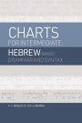 Charts for Intermediate Hebrew Grammar and Syntax: A Quick Reference Guide to Going Deeper with Biblical Hebrew